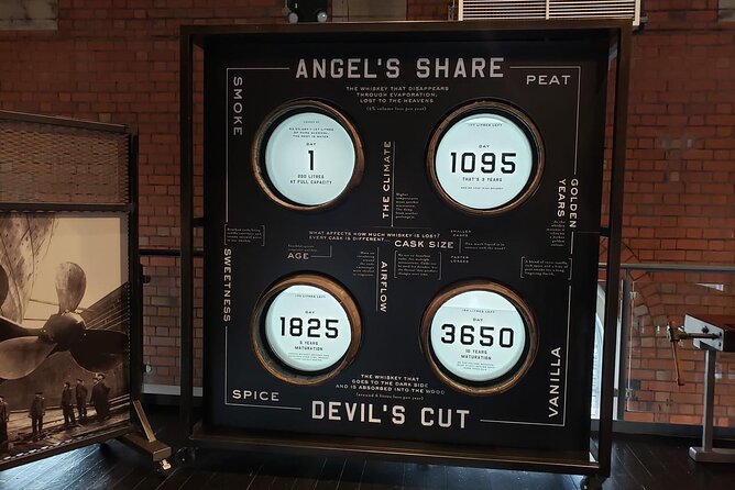 Explore & Taste: Distillery Tour at Titanic Distillers - Belfast’s whiskey story, from loss to return